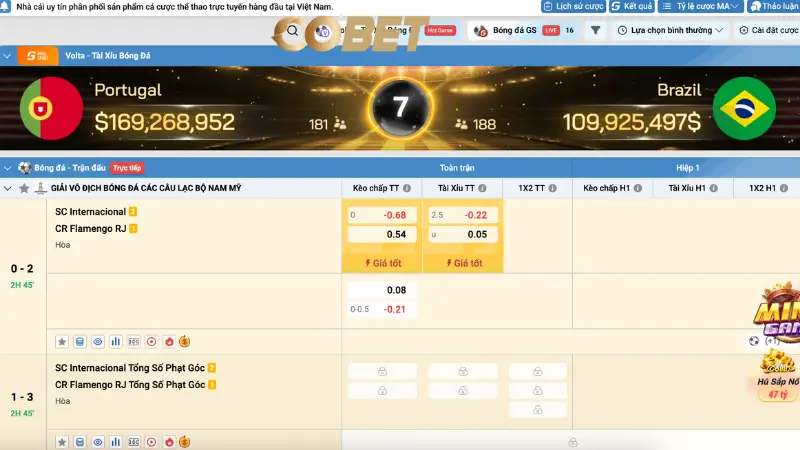 Kèo chấp 0.5 - 1.0 khi chủ nhà thắng 4 trận liên tiếp